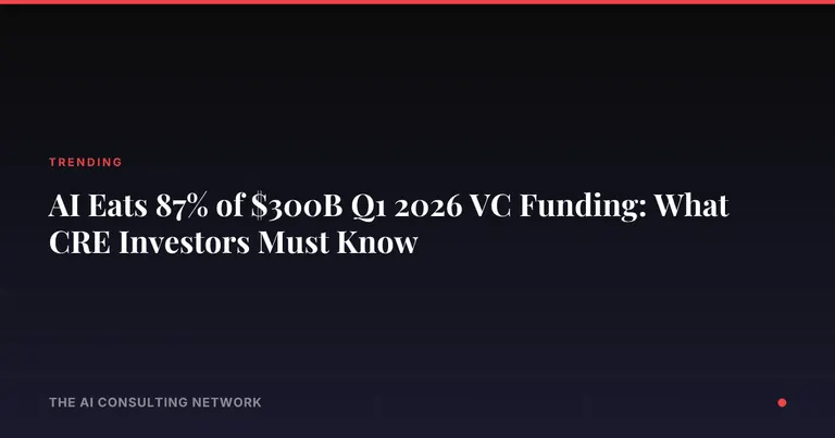 AI Eats 87% of $300B Q1 2026 VC Funding: What CRE Investors Must Know